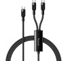 Rychlonabíjecí kabel 2v1 PD (C na C+C)