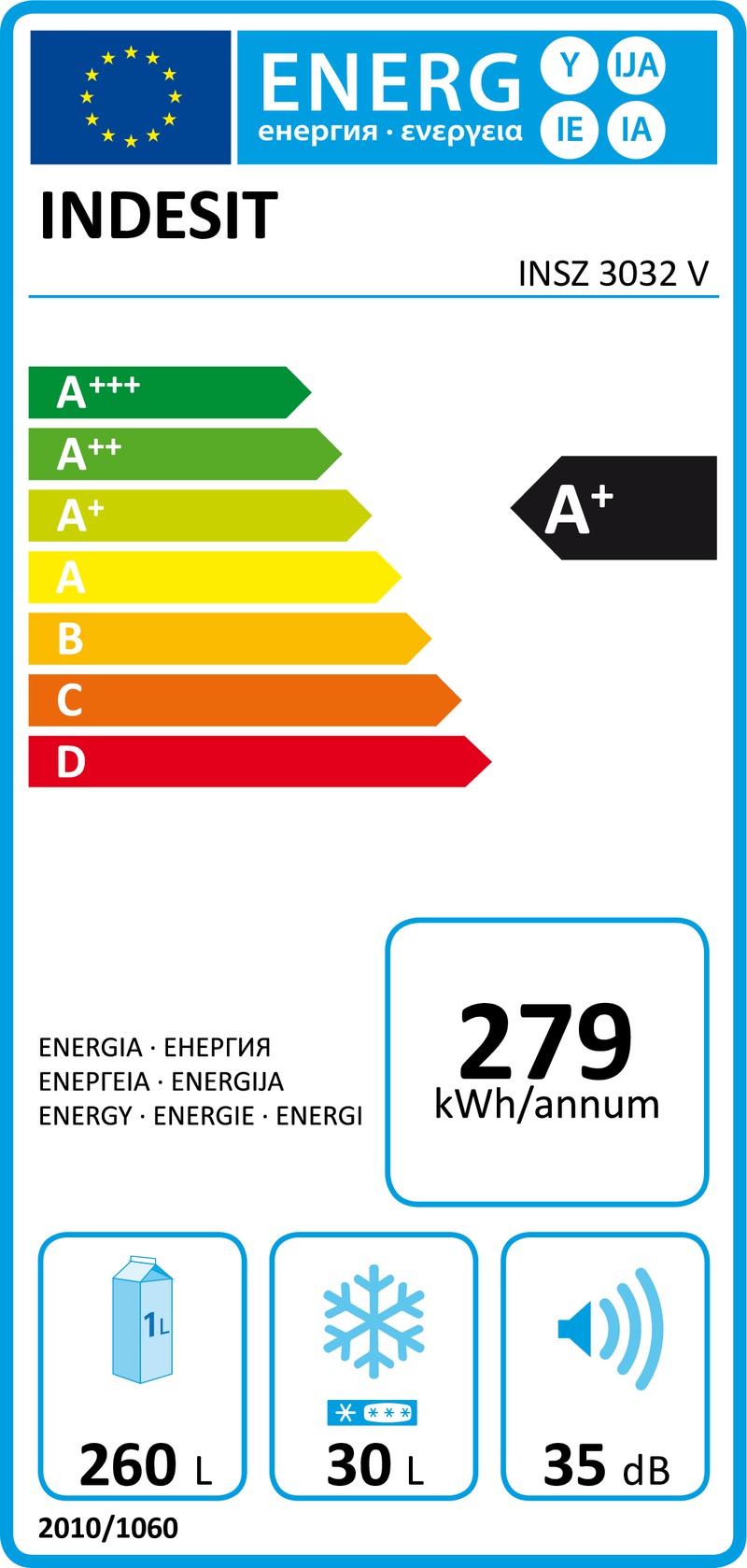 Energetický štítek