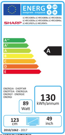 Energetický štítek