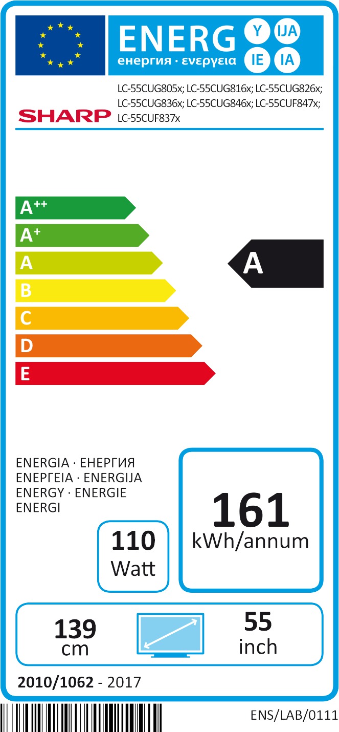 Energetický štítek