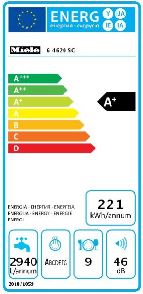 Energetický štítek