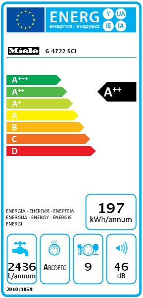 Energetický štítek