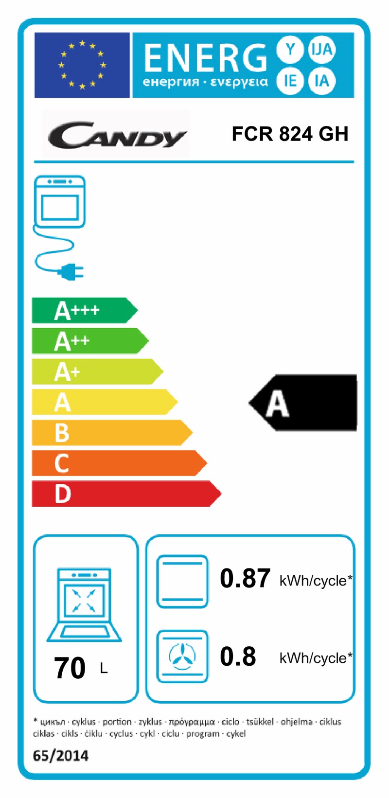 Image result for Candy FCR 824 GH