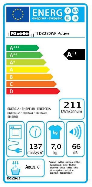 Energetický štítek