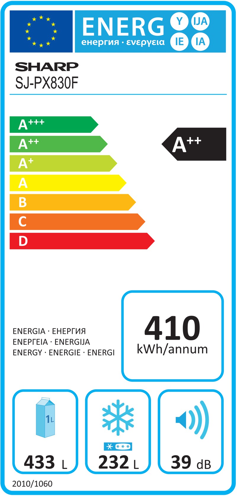 Energetický štítek