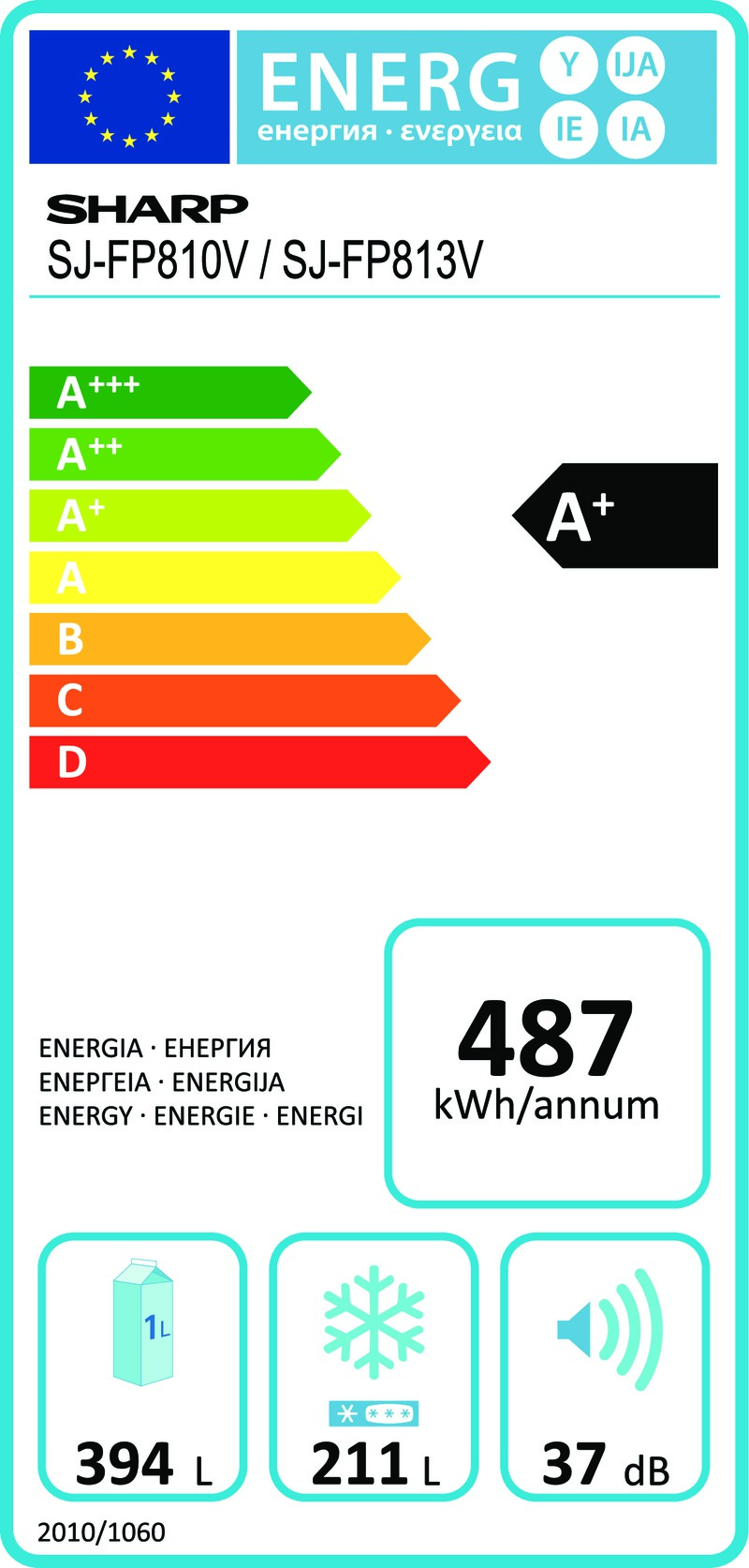Energetický štítek
