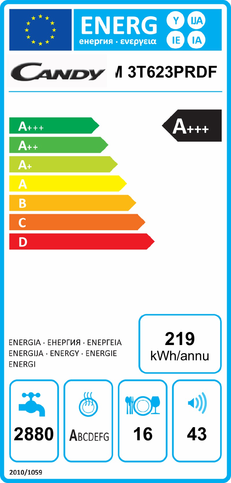 Energetický štítek