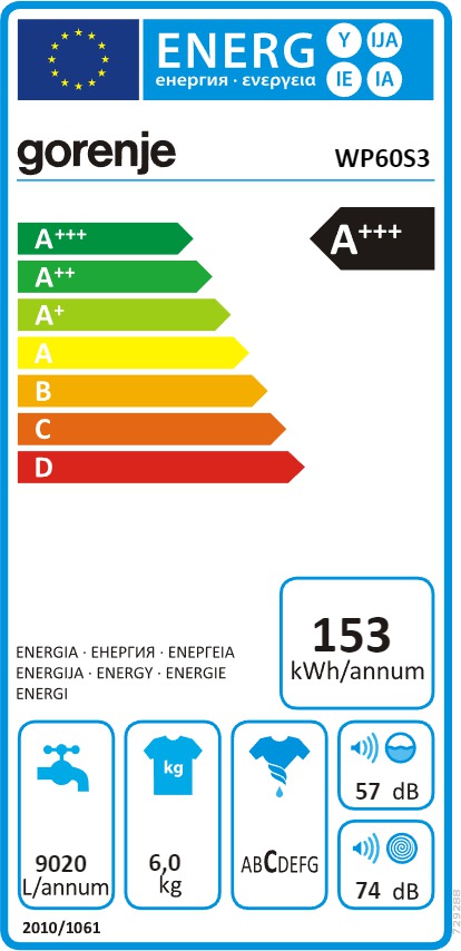 Energetický štítek