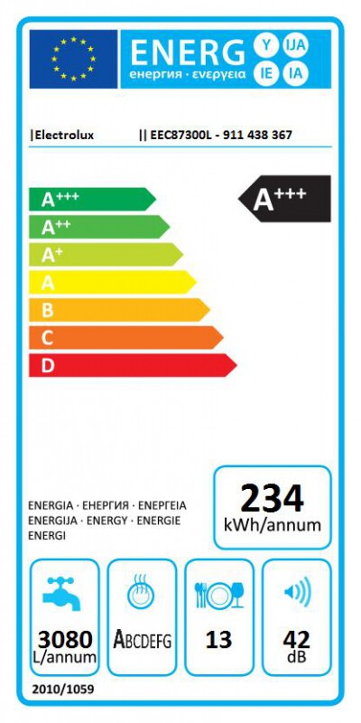 Energetický štítek