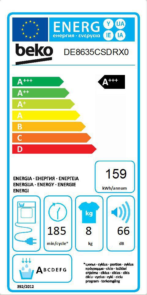 Energetický štítek