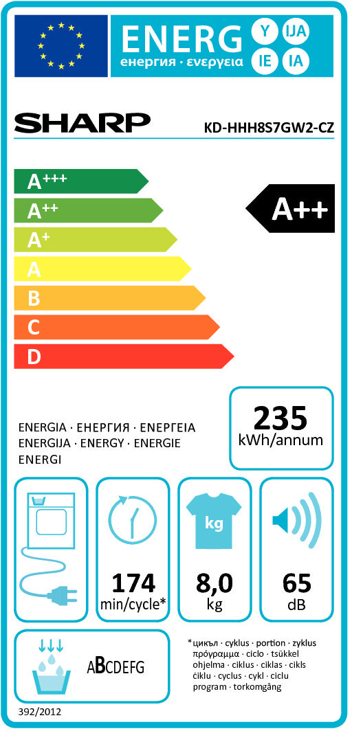 Energetický štítek