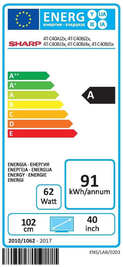 Energetický štítek
