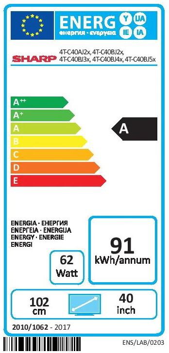 Energetický štítek