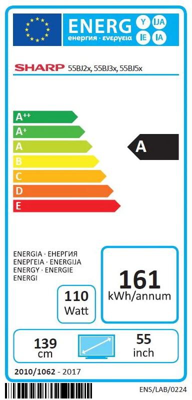 Energetický štítek