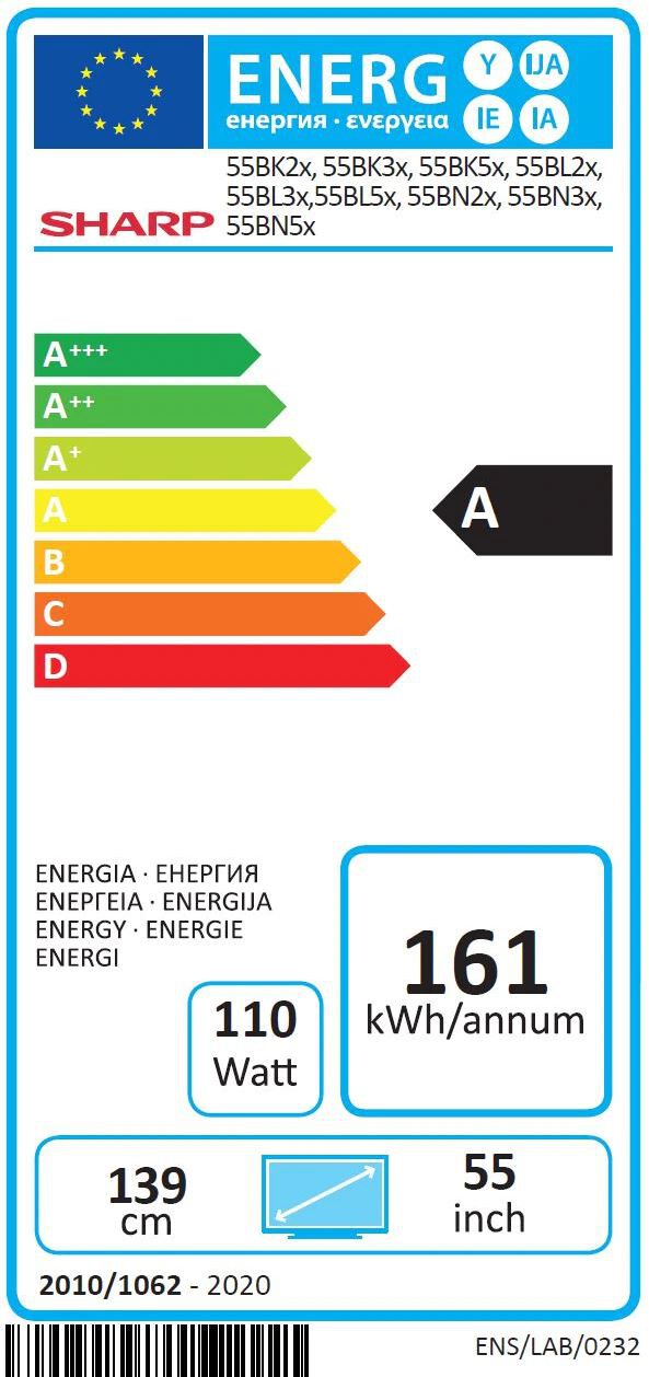 Energetický štítek