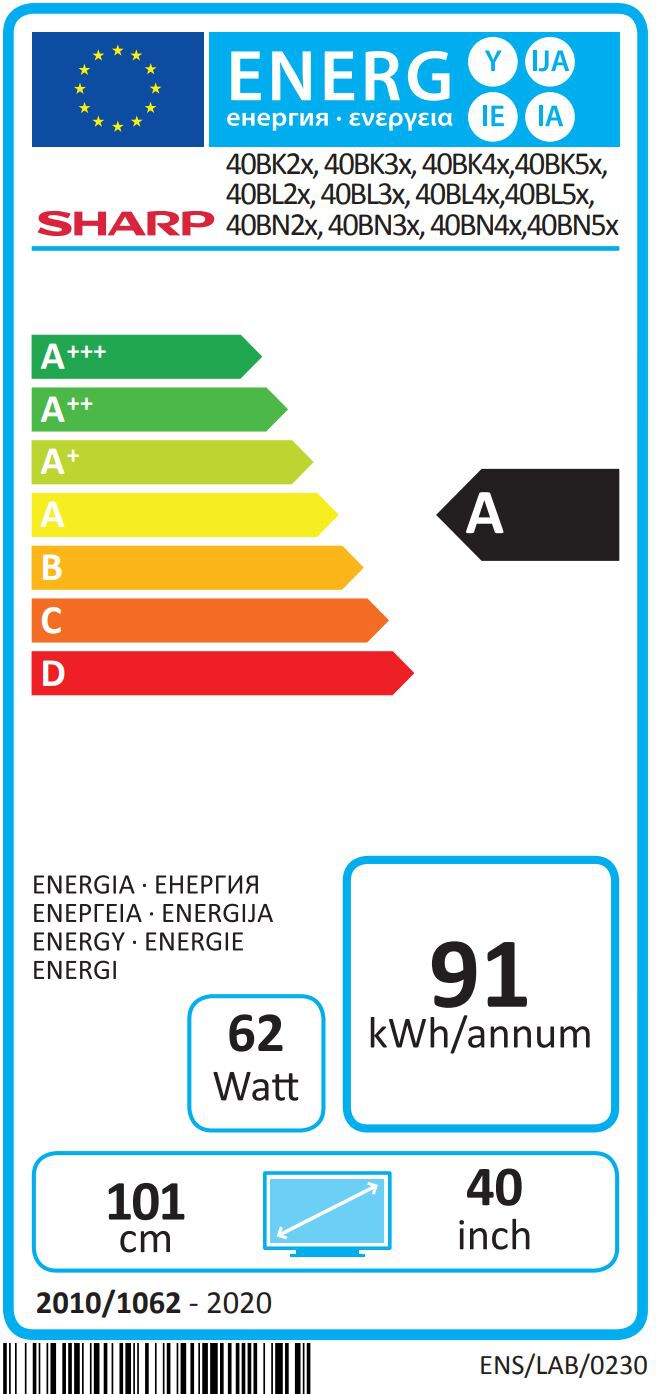 Energetický štítek