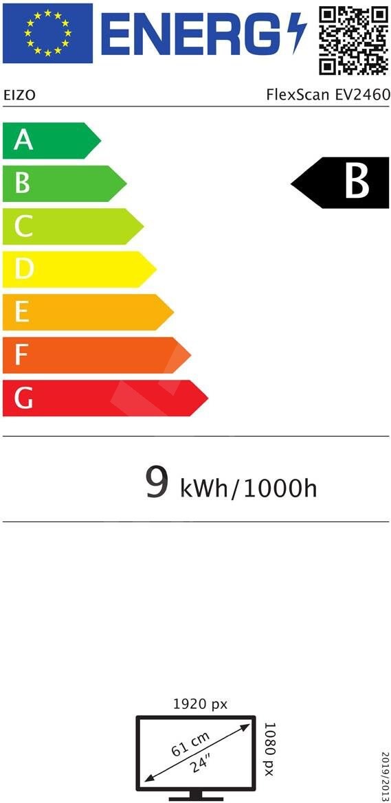 Energetický štítek