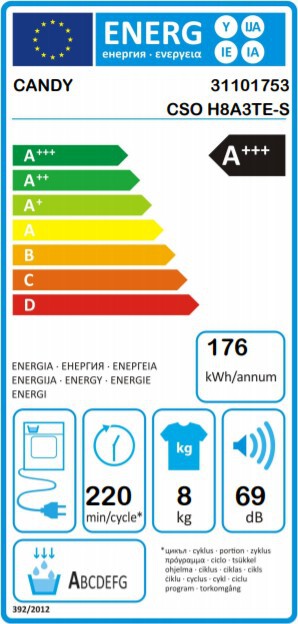 Energetický štítek