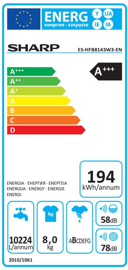 Energetický štítek