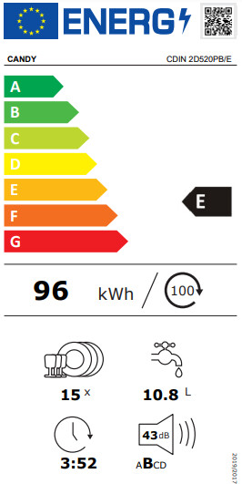 Energetický štítek