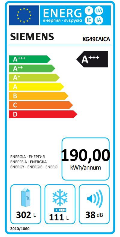 Energetický štítek