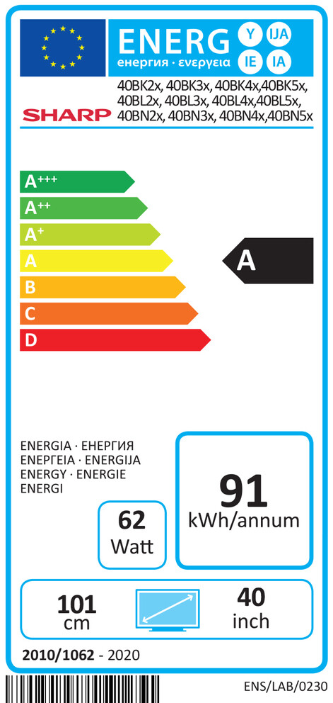 Energetický štítek
