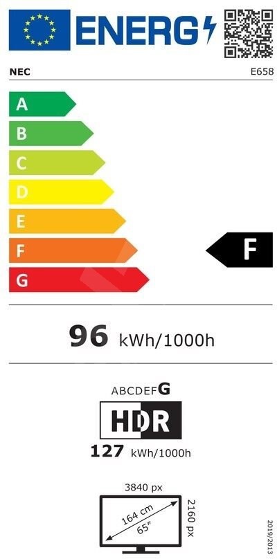 Energetický štítek