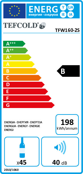 Energetický štítek