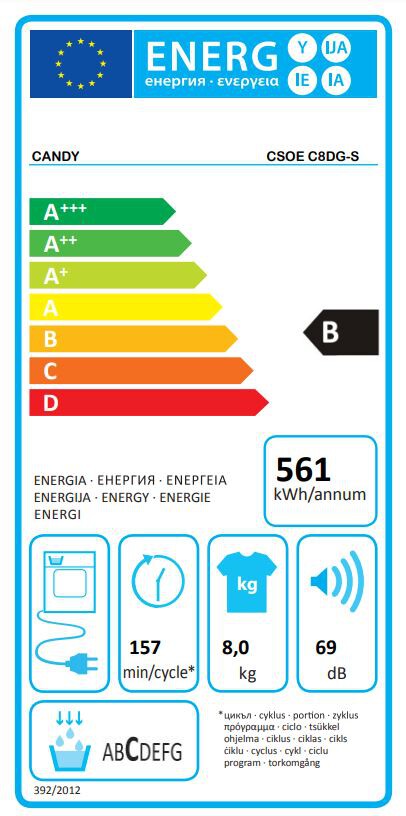 Energetický štítek