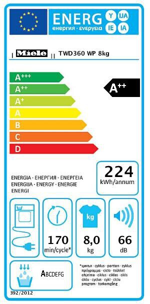 Energetický štítek