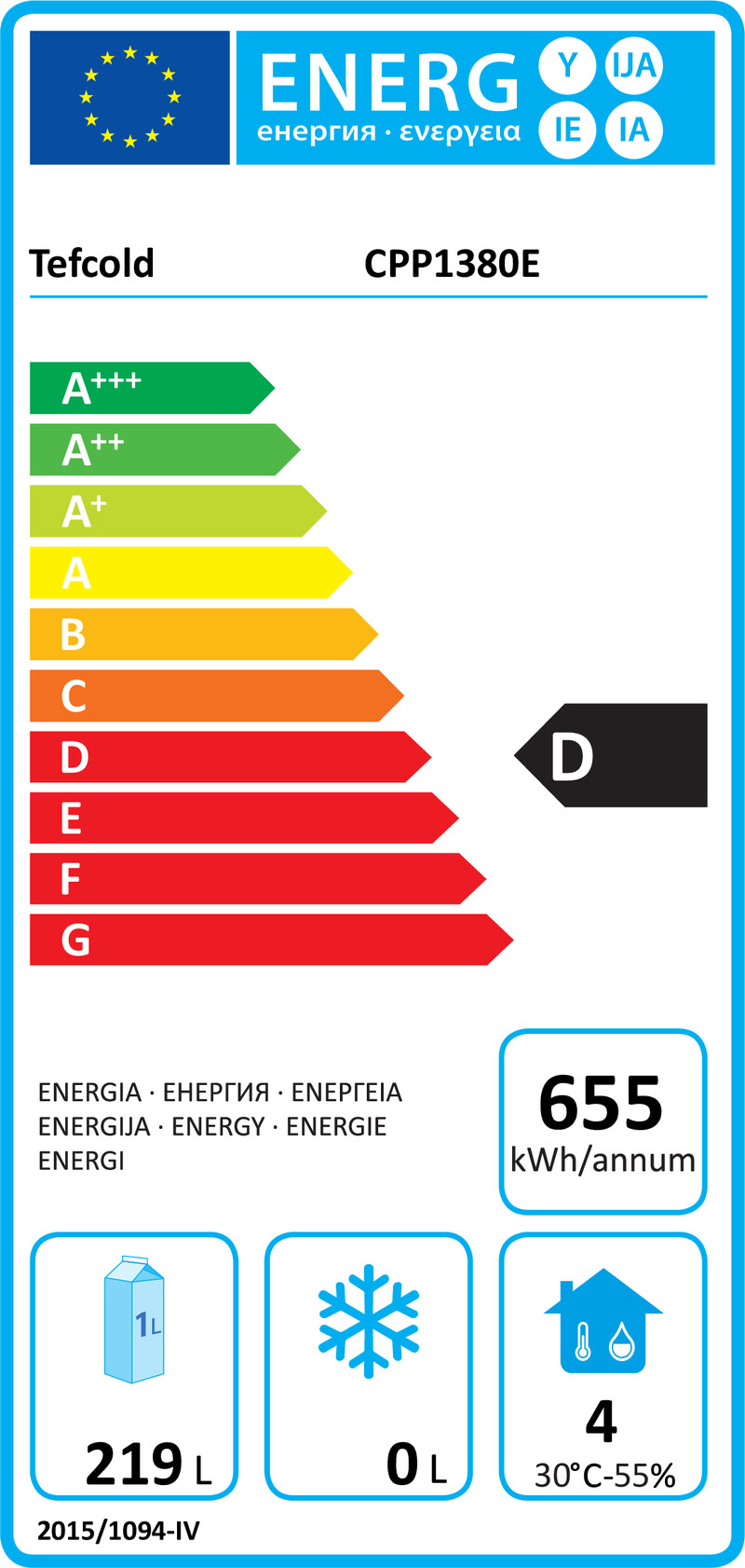 Energetický štítek