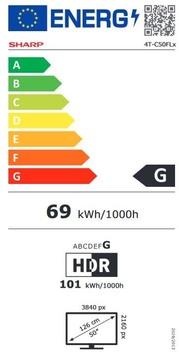 Energetický štítek