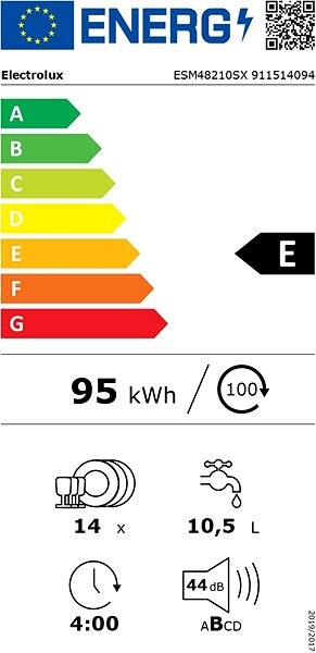 Energetický štítek