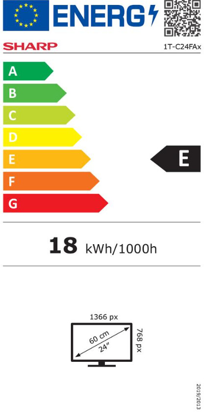 Energetický štítek