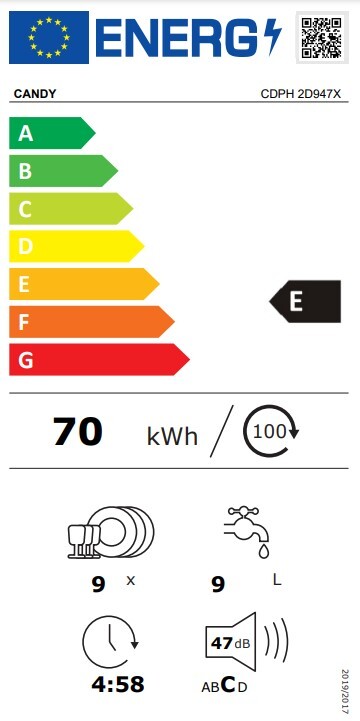 Energetický štítek