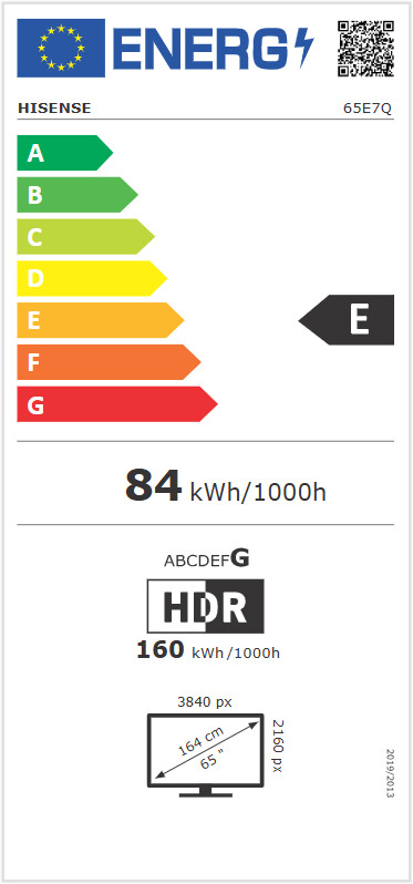 Energetický štítek