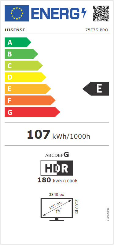Energetický štítek