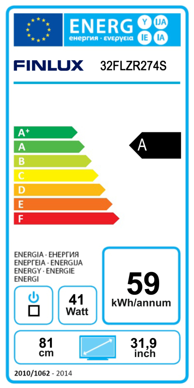 Energetický štítek