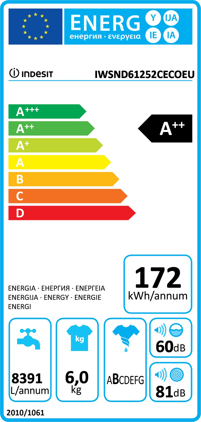 Energetický štítek