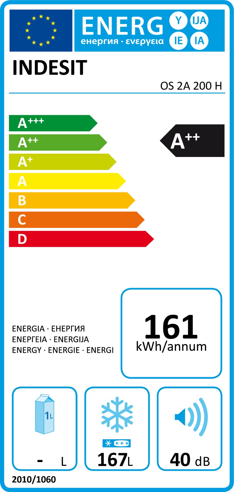 Energetický štítek