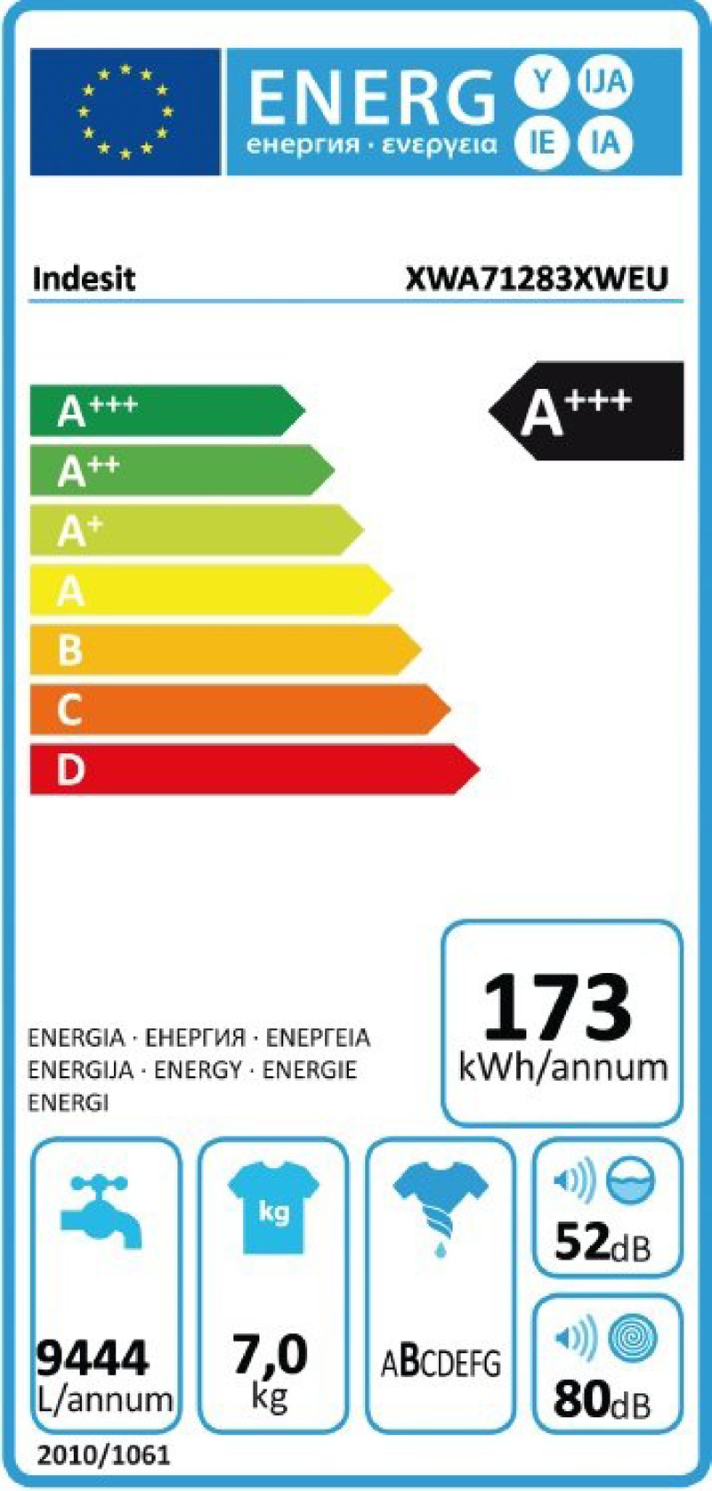 Energetický štítek