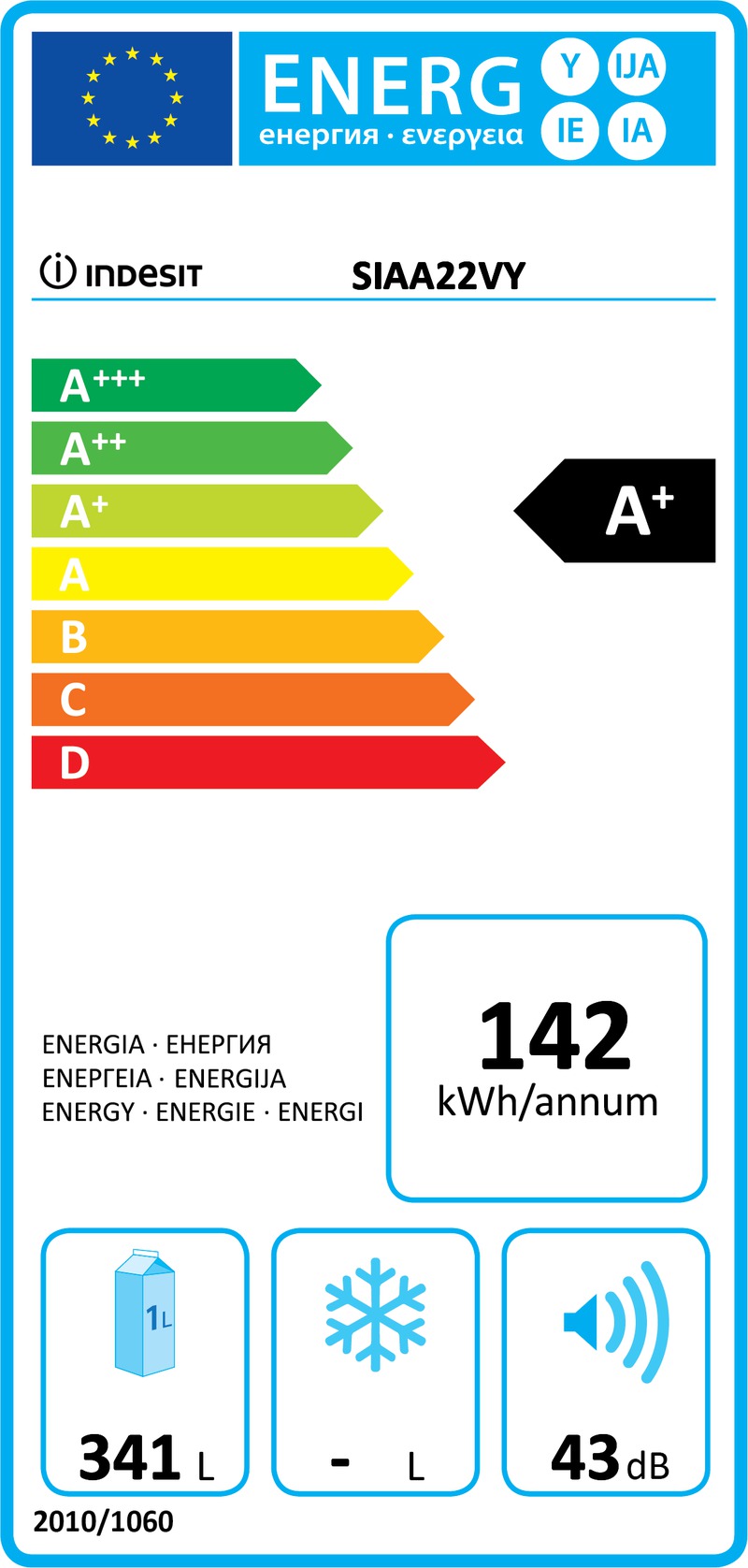 Energetický štítek