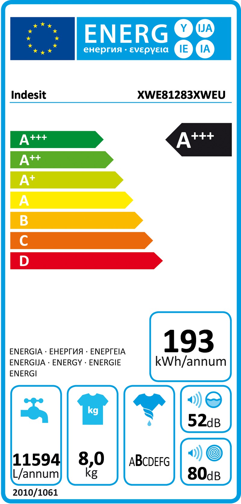 Energetický štítek