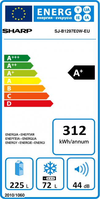 Energetický štítek