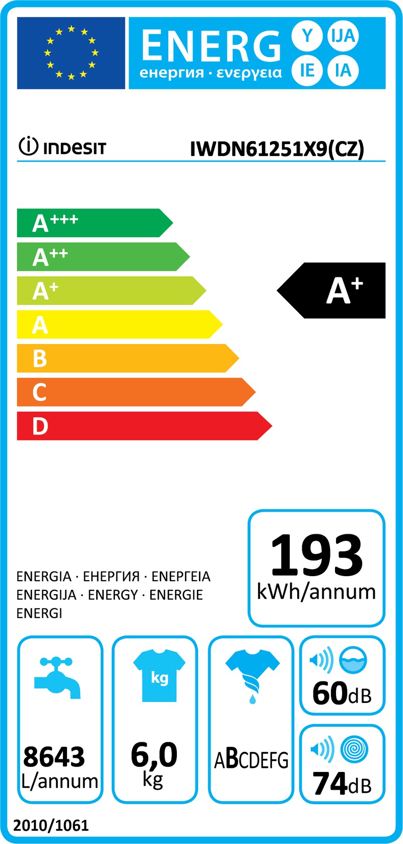 Energetický štítek
