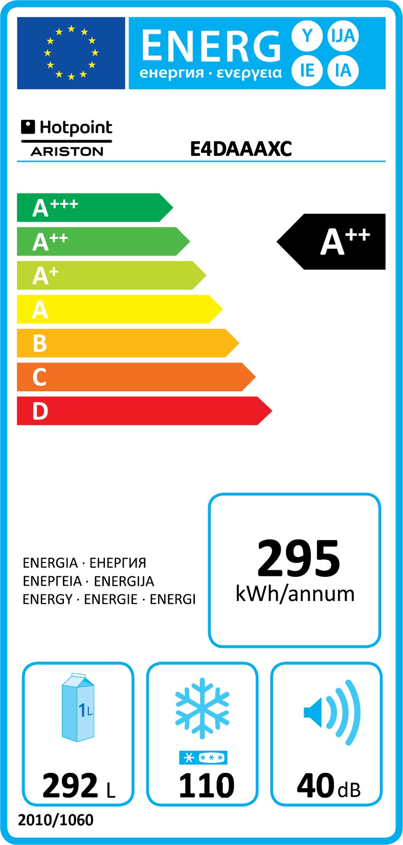 Energetický štítek
