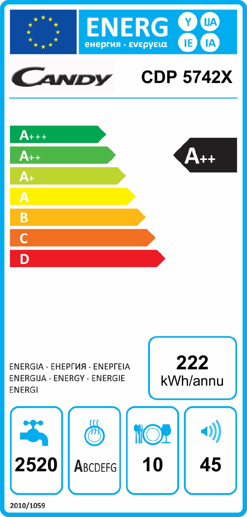 Energetický štítek