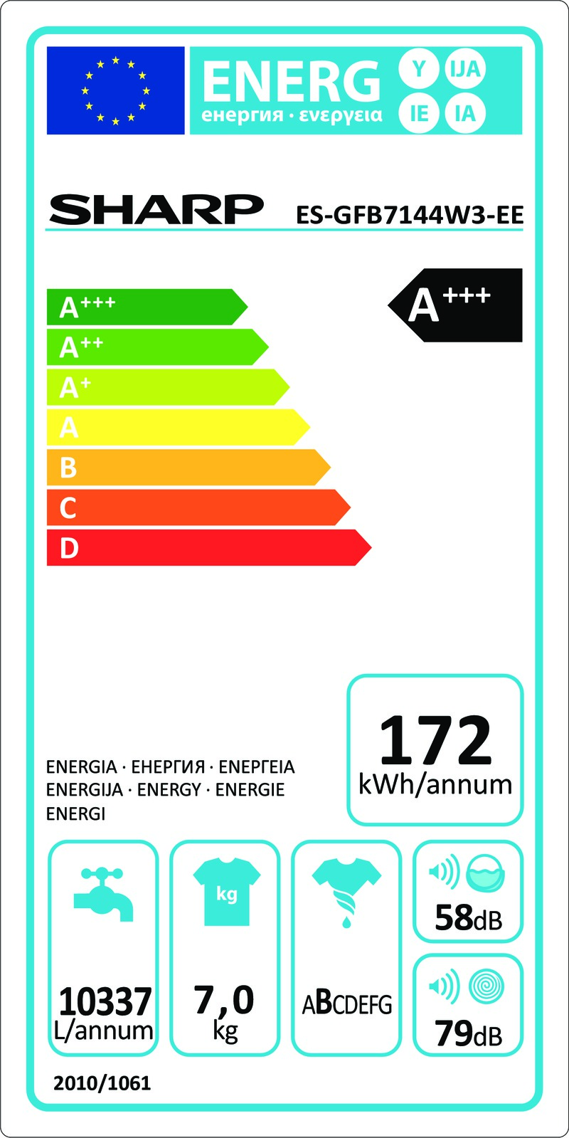 Energetický štítek