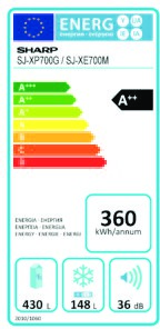 Energetický štítek