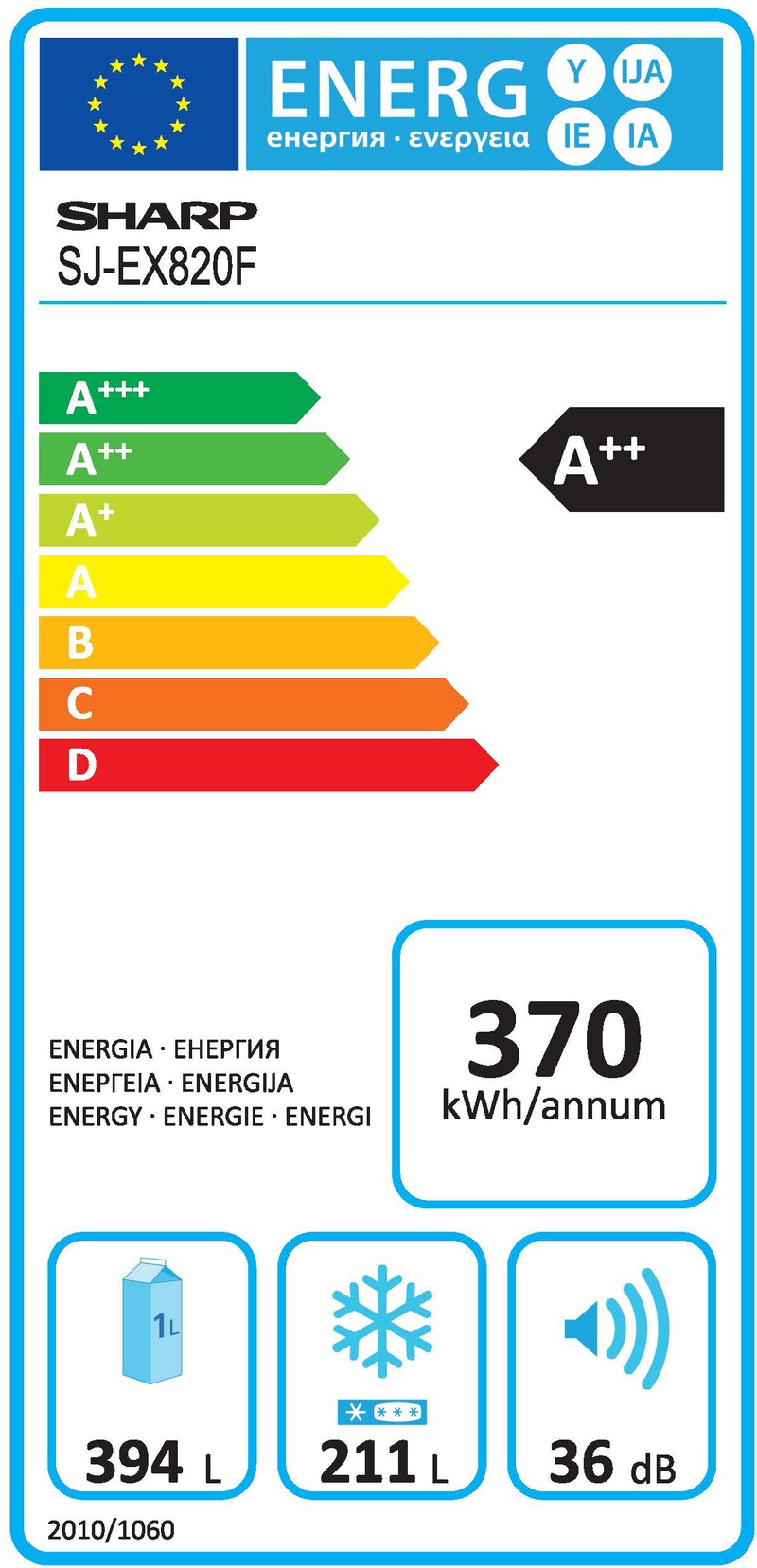 Energetický štítek
